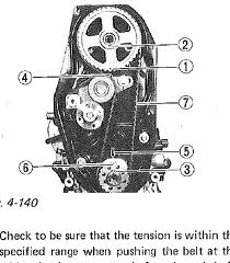 you can see the cam pulley up the top and the tensioner in the middle and the crank pulley on the bottom