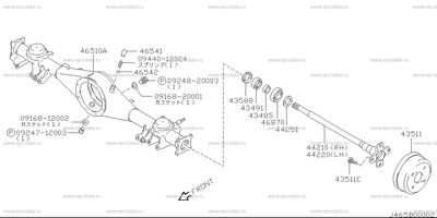 Axles